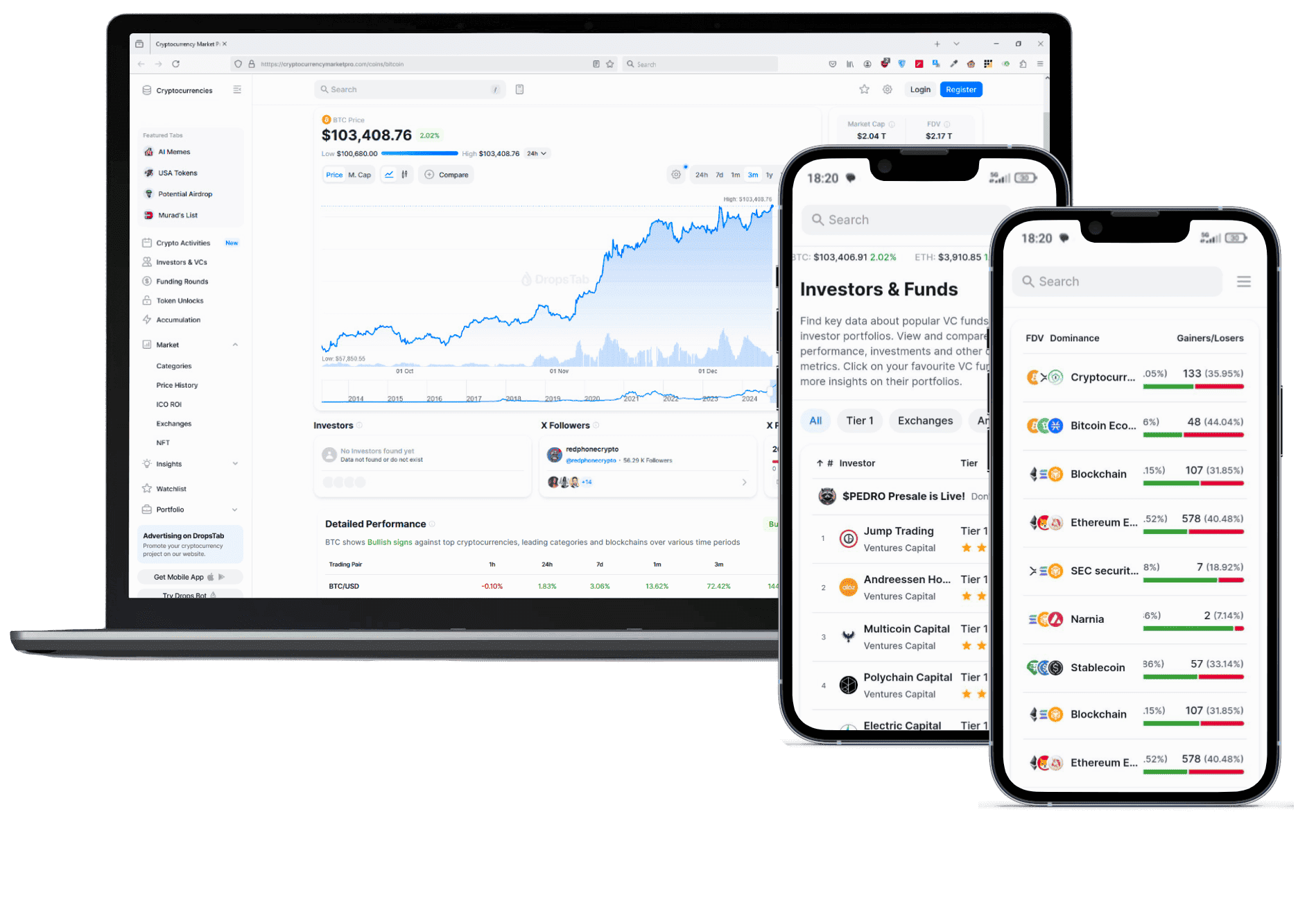 FrancBitcore trading